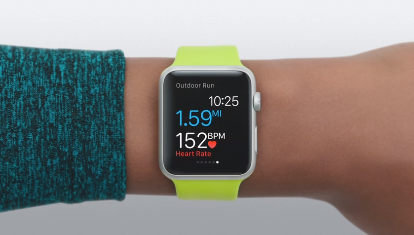 Wristly: Apple Watch Leading to Healthy Lifestyle Changes