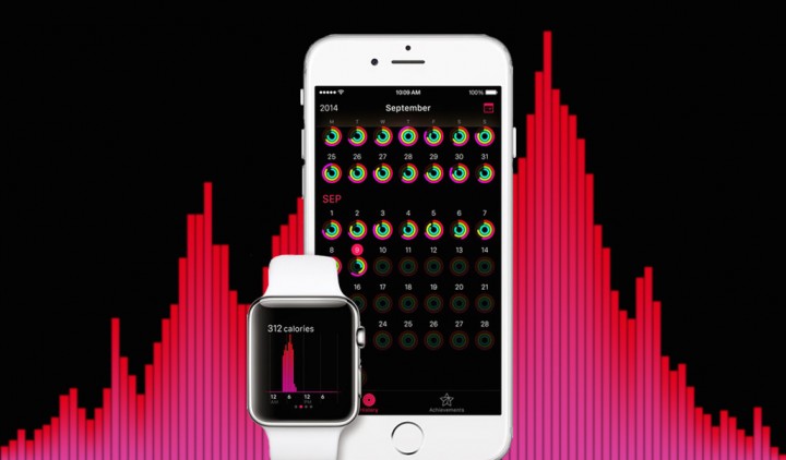 Apple Watch: Good For Fitness, Good For Sales?