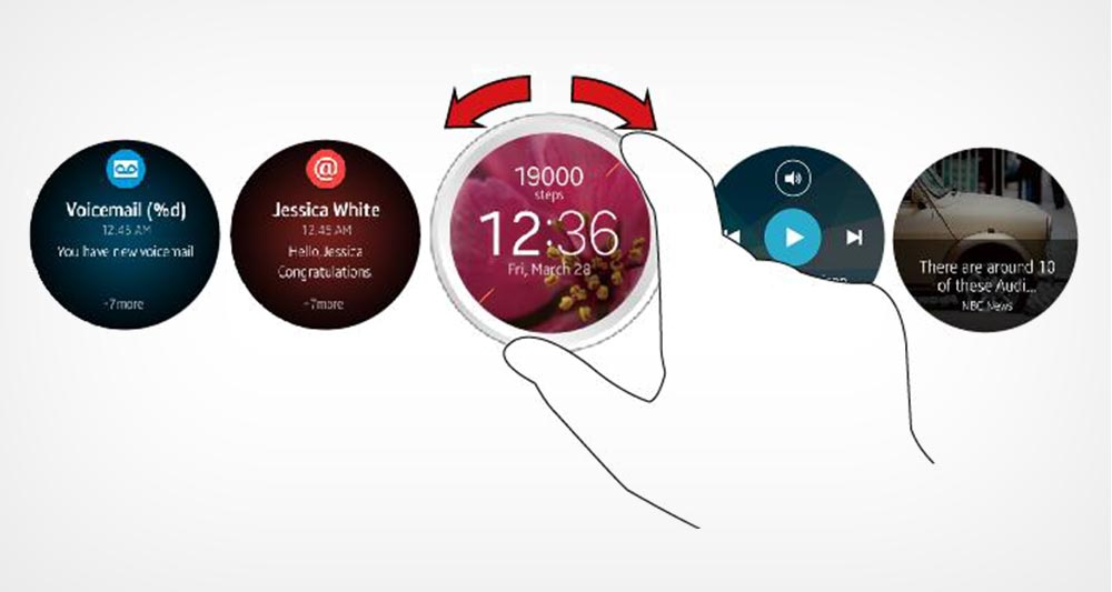 Samsung's Round Smartwatch Will Likely Have A Rotating Bezel
