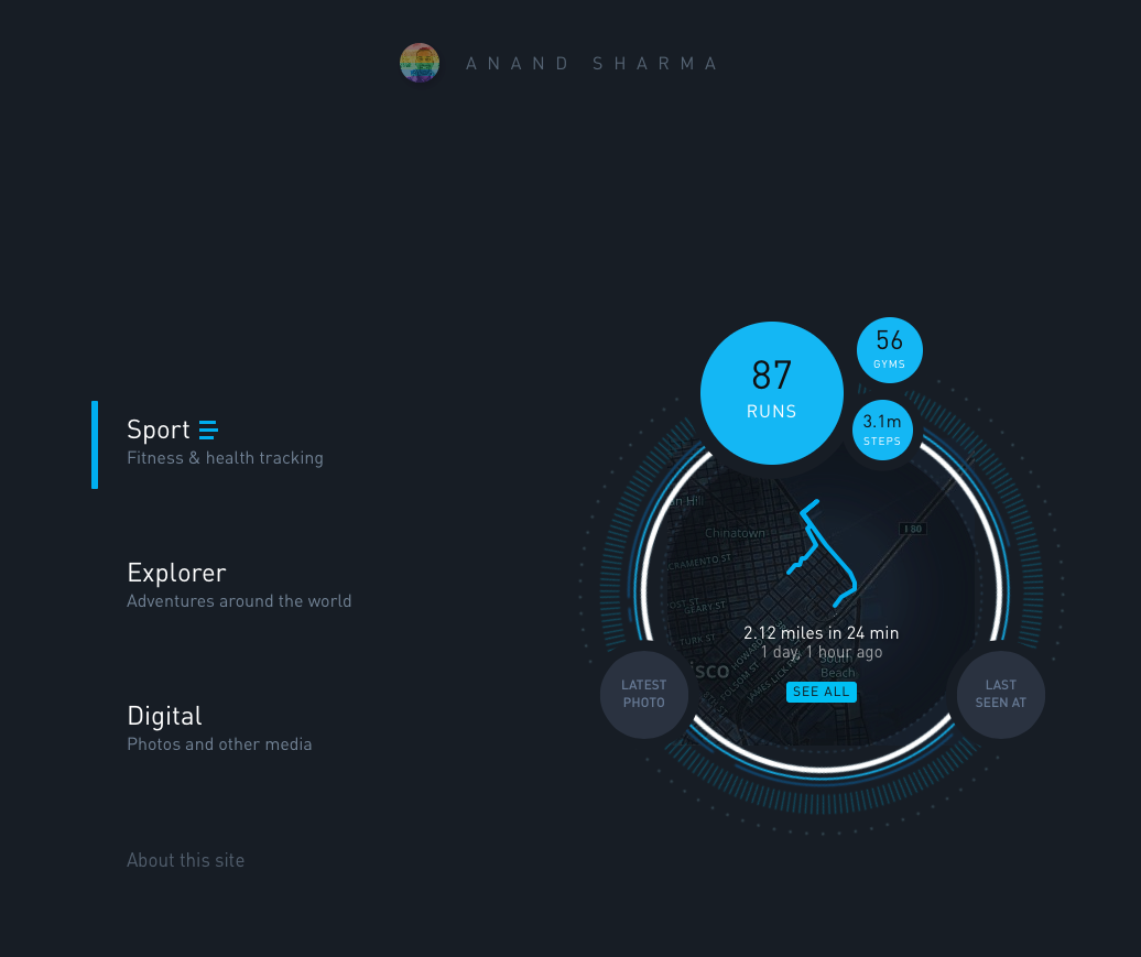 New Service, Gyroscope, aims to be a Central Dashboard for All Your Biometric and Social Data