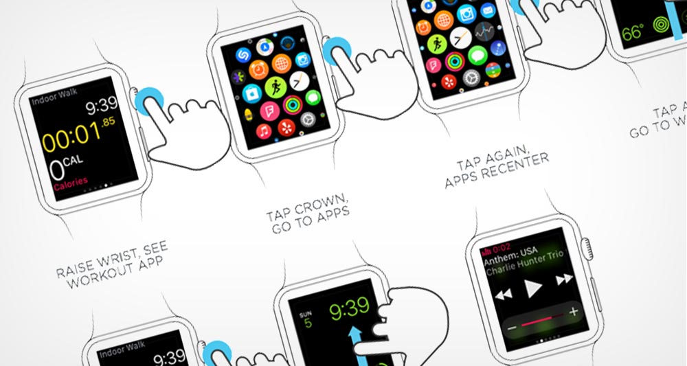 Redesigning the Apple Watch UI