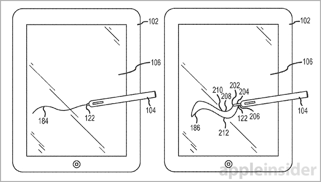 Force Touch For iPad Might Not Be What We Expected