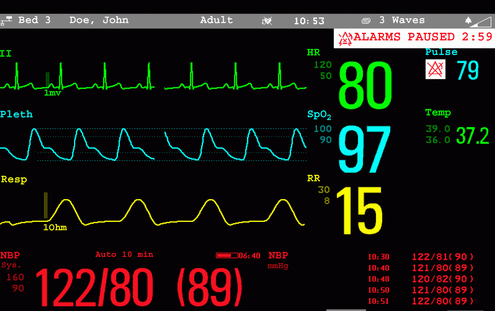 Apple Watch And Self Diagnosis