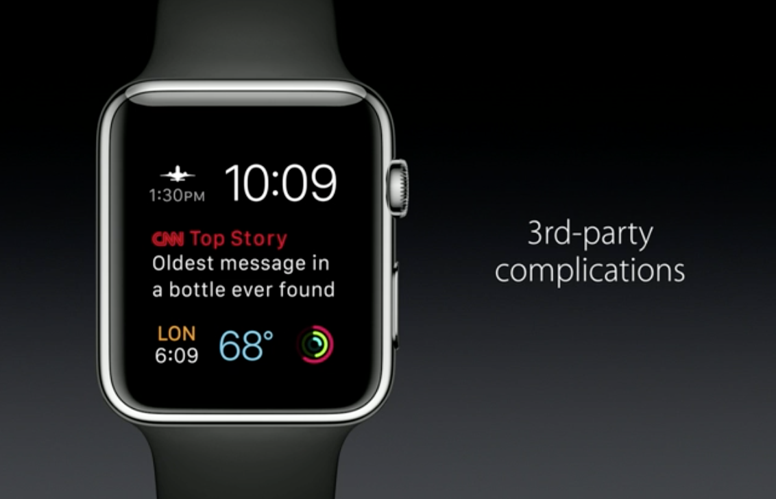 This Is Every Type Of Complication You Can Built for Apple Watch