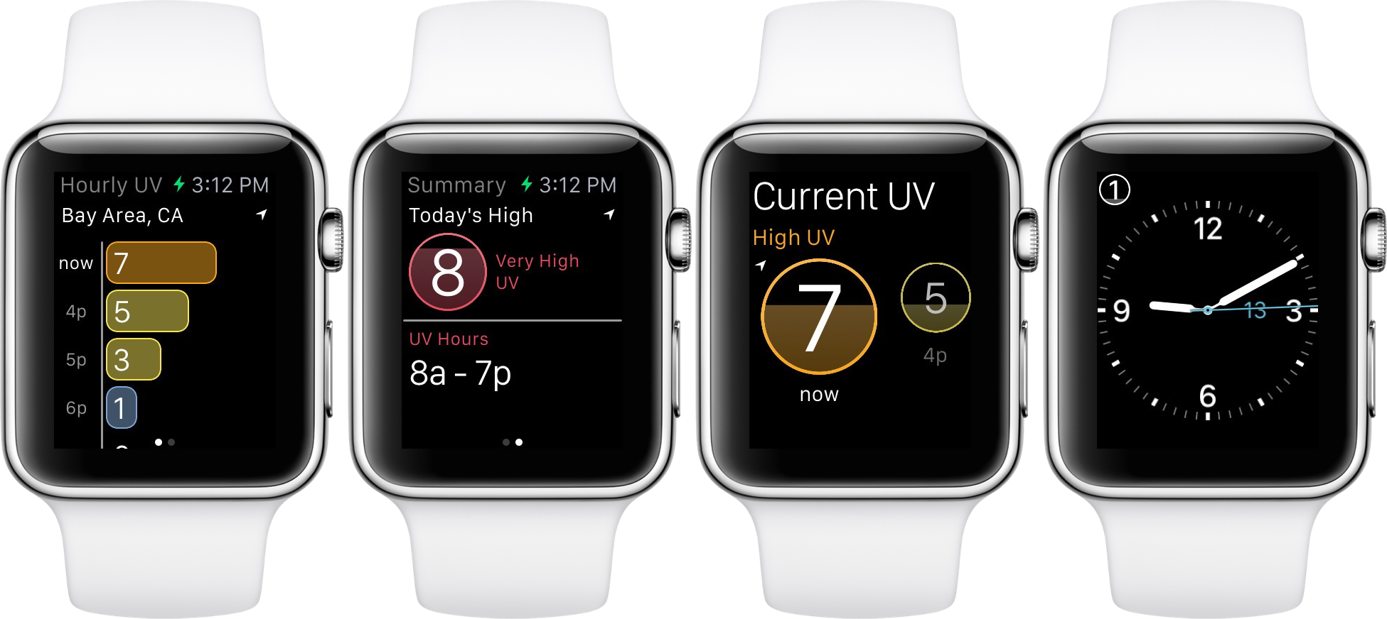 Stay smart in the sun with SunDial: UV Index for Apple Watch