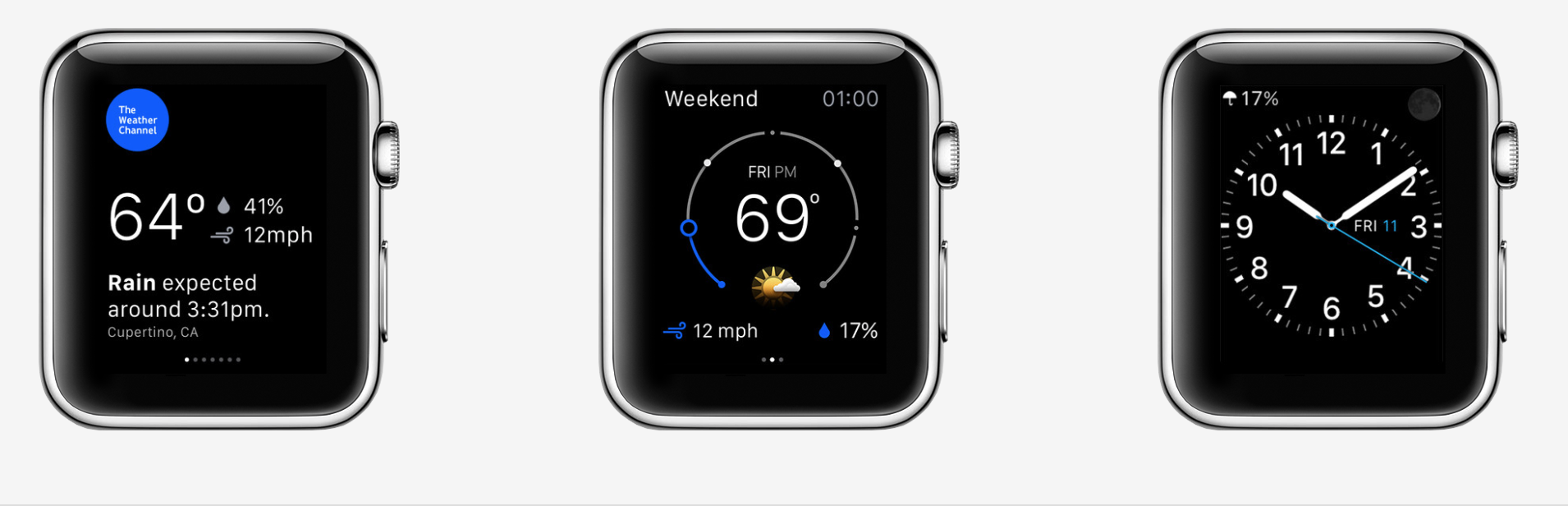 The Weather Channel Fills A Niche On The Apple Watch
