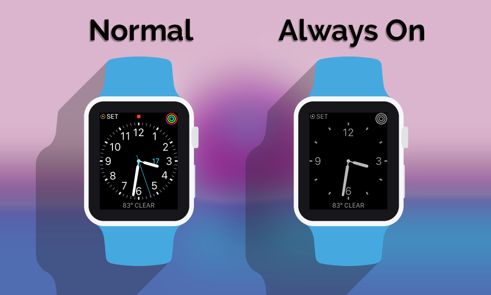 "What Ambient Apple Watch Faces Might Look Like"