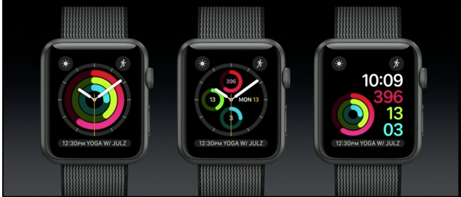 New Watch Faces Coming to Apple Watch with watchOS 3