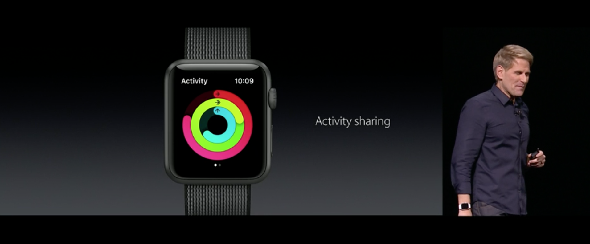 Activity Sharing is a Major New Feature in watchOS 3