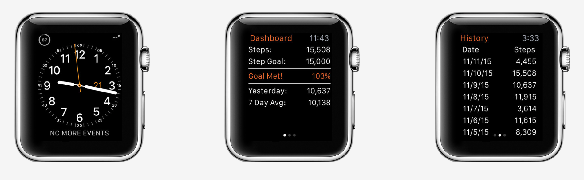 Pedometer App StepCard Offers a Terrific Complication for Apple Watch