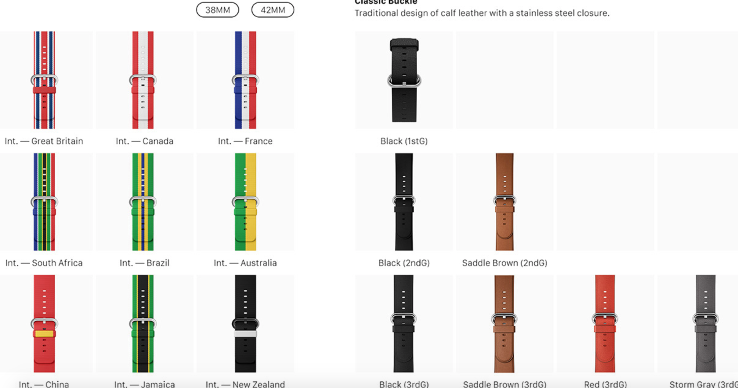 This Fun Graphic Shows Every Apple Watch Band Released by Apple