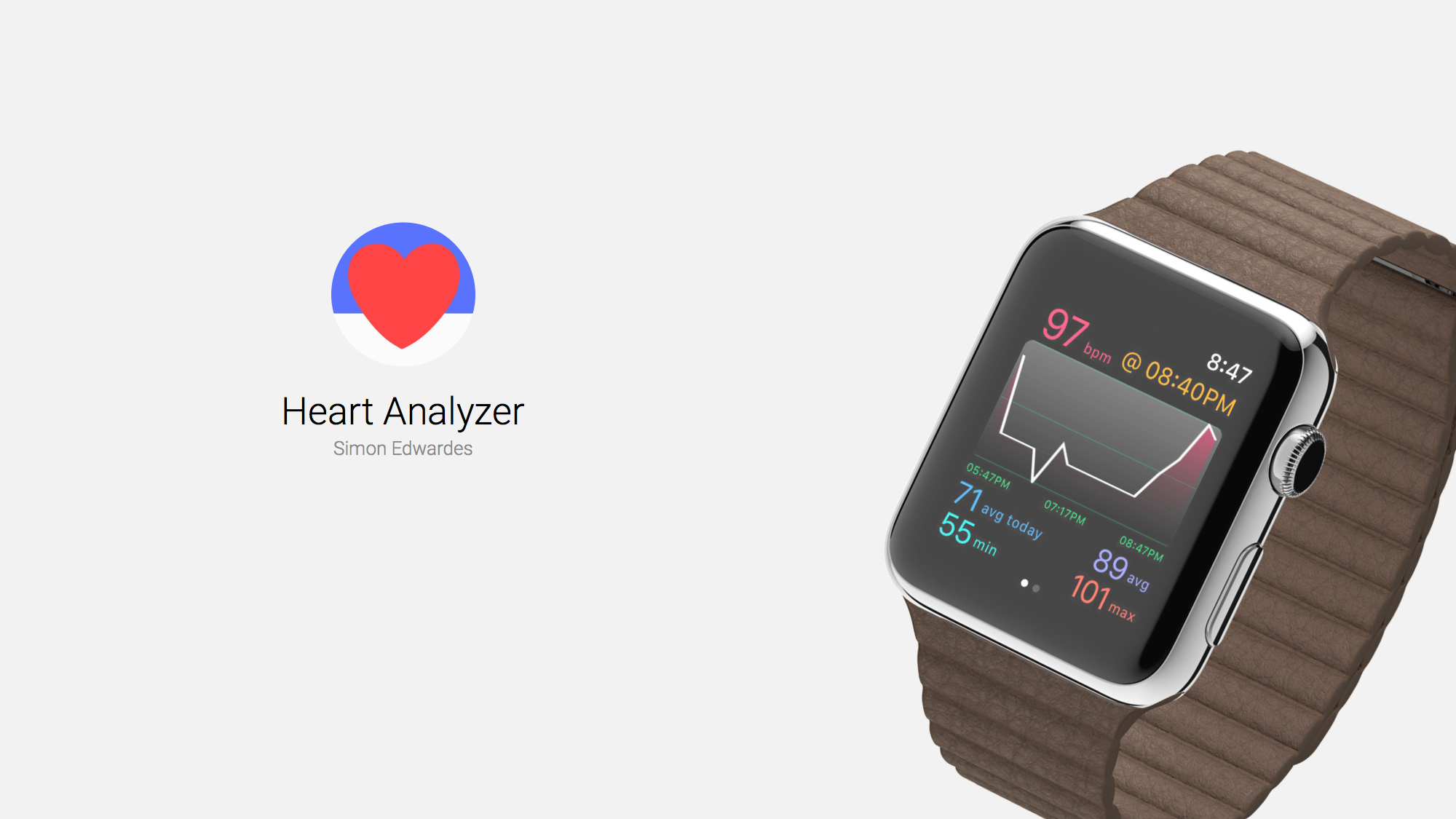 Heart Analyzer Displays Your Heart Rate Data and More